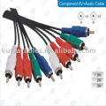 Component Video 1.8mAV YPbPr 5RCA to 5RCA Cable - NEW